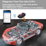 Car Diagnostic Scanner - SizzleDeep